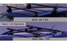 Item Name