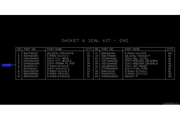 Item Name