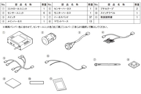 Item Name